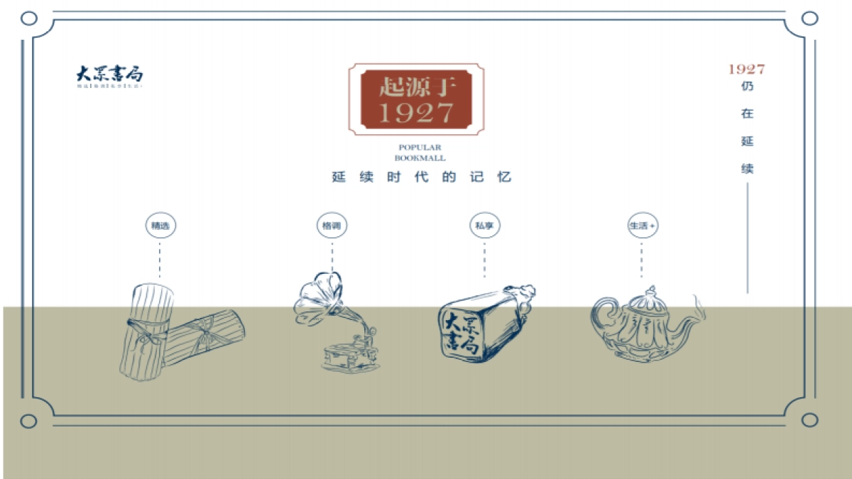 大众书局书店品牌手册合作方案_第4页