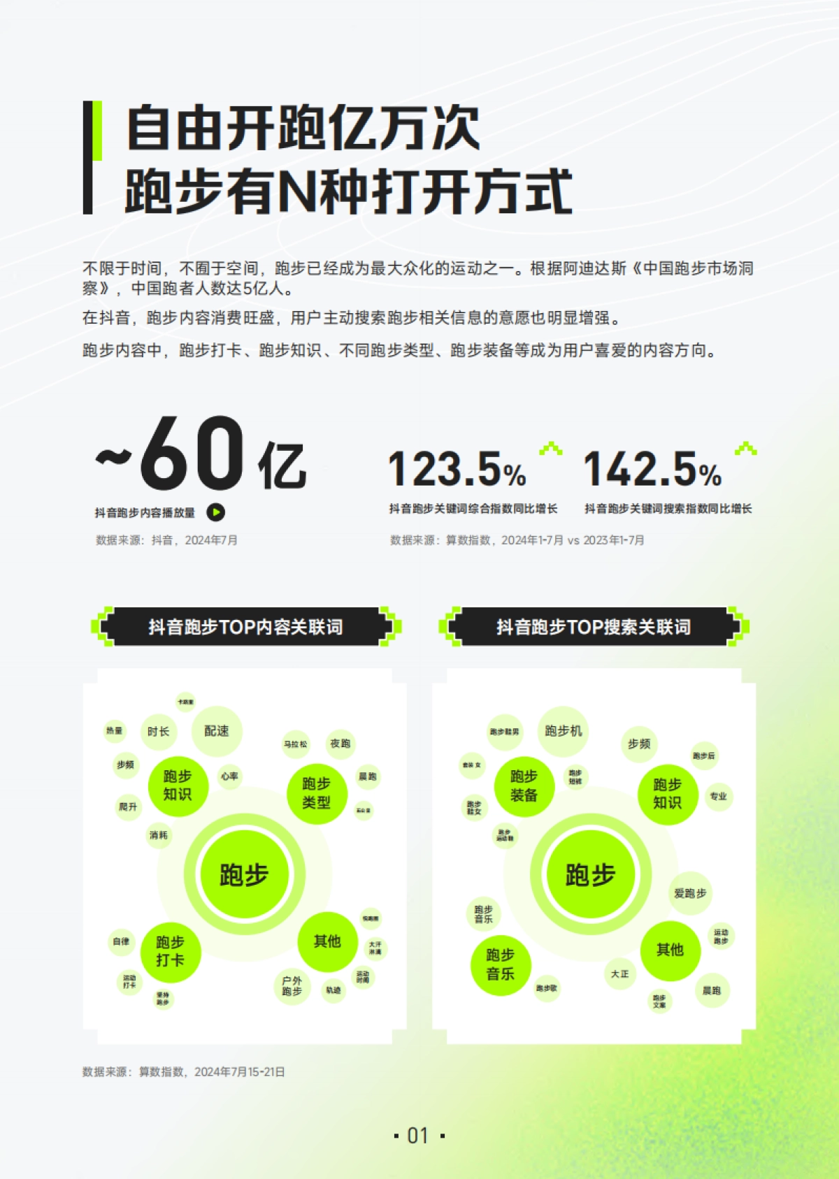 抖音开跑计划-2024抖音跑步趋势洞察报告_第2页