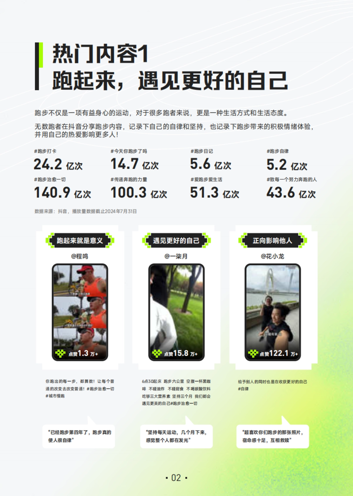 抖音开跑计划-2024抖音跑步趋势洞察报告_第3页