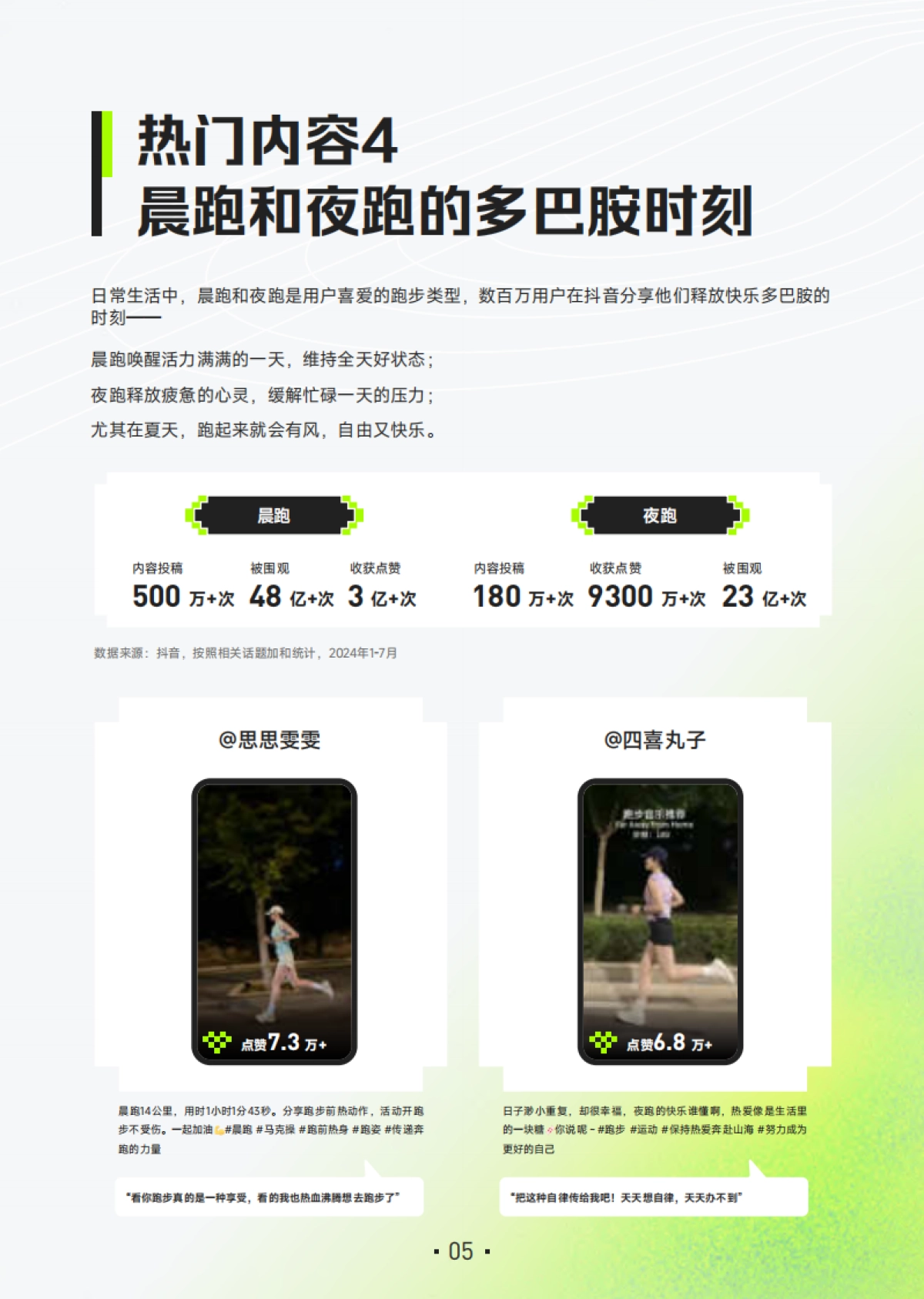 抖音开跑计划-2024抖音跑步趋势洞察报告_第6页