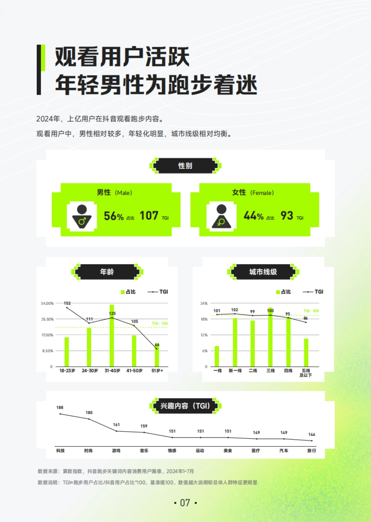 抖音开跑计划-2024抖音跑步趋势洞察报告_第8页