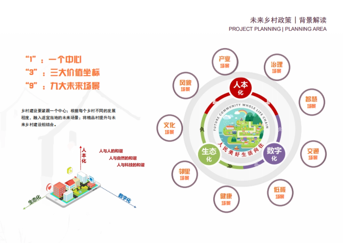港沿镇合兴村市级乡村振兴示范村建设工程_第6页