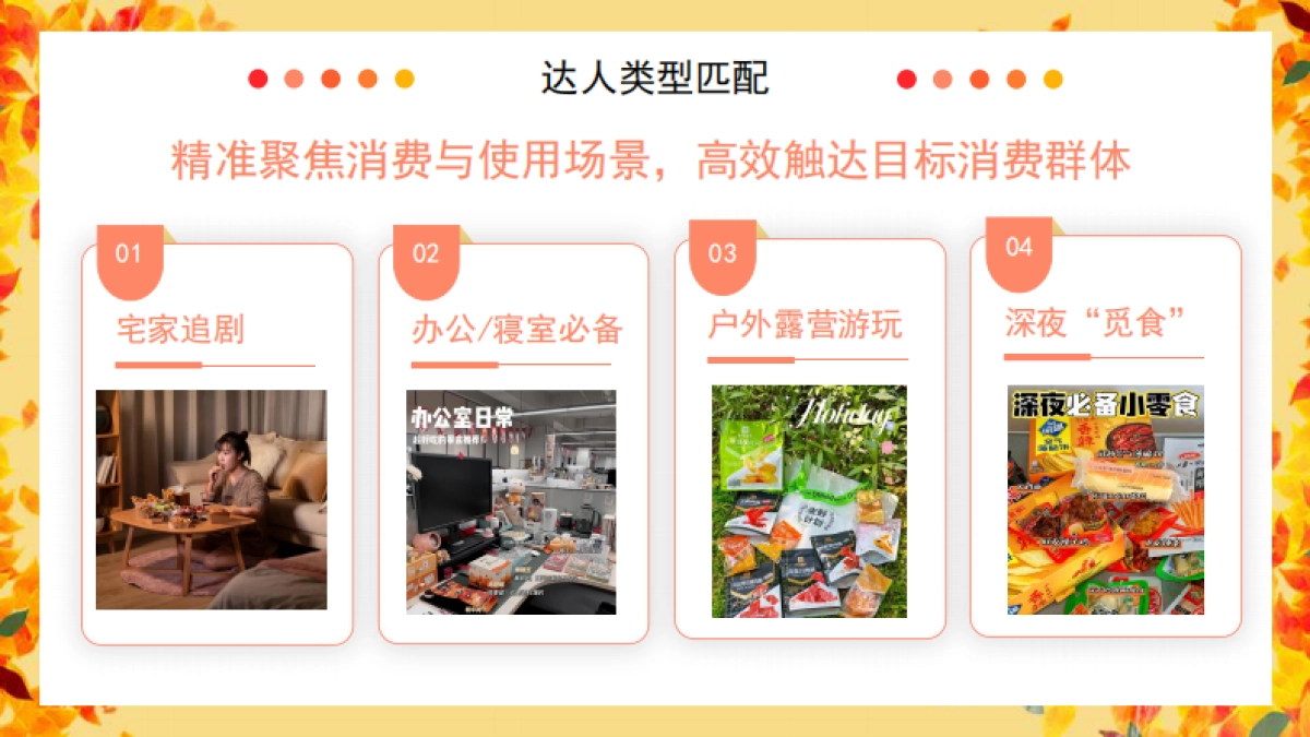 金丝猴抖音达人投放规划_第3页