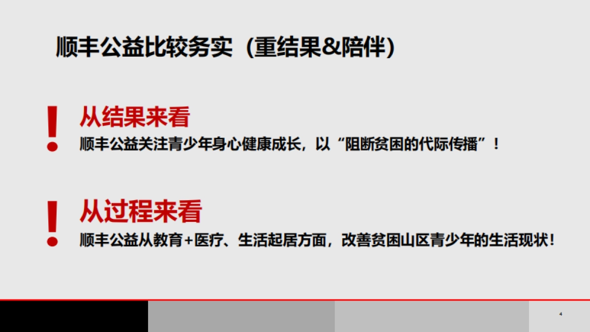 顺丰公益品牌公关年度传播规划_第4页