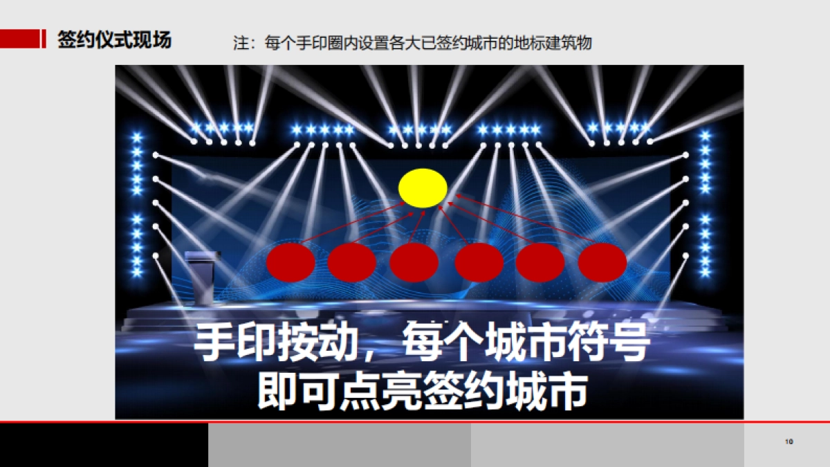 顺丰河北公益项目传播方案_第10页