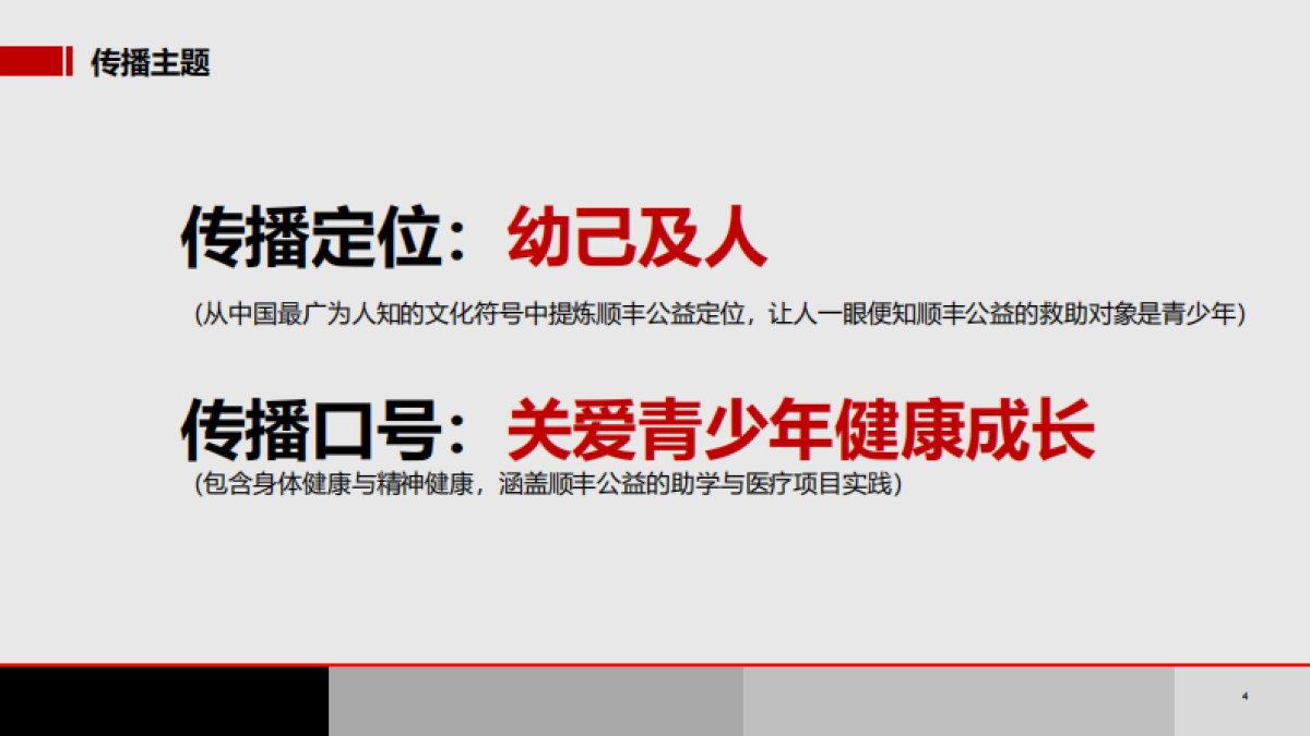 顺丰河北公益项目传播方案_第4页