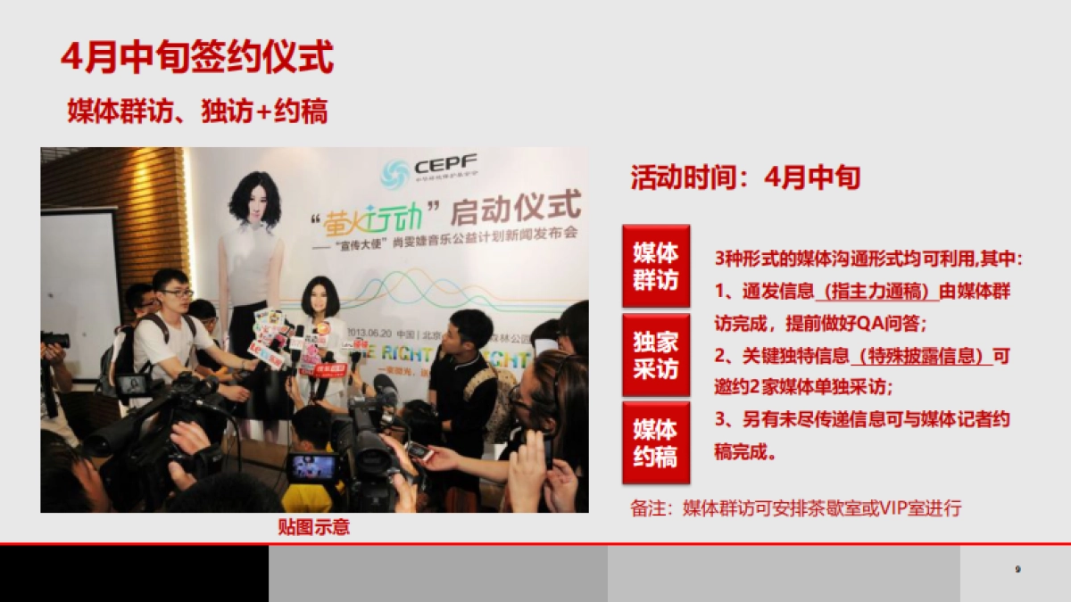 顺丰河北公益项目传播方案_第9页