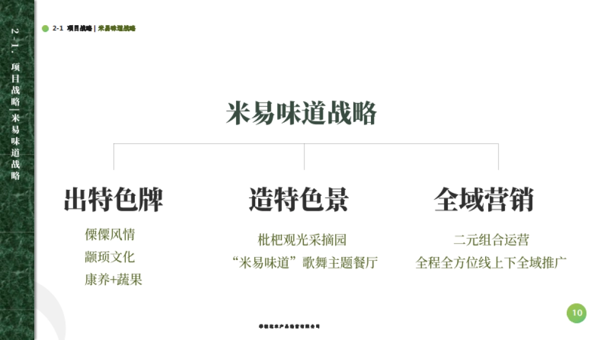 乡村枇杷产业园规划设计方案_第10页