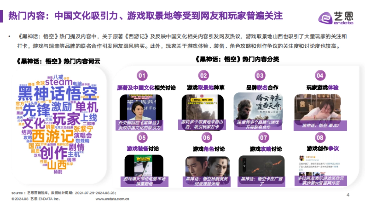 艺恩2024黑神话悟空IP营销全景解析报告33页_第4页