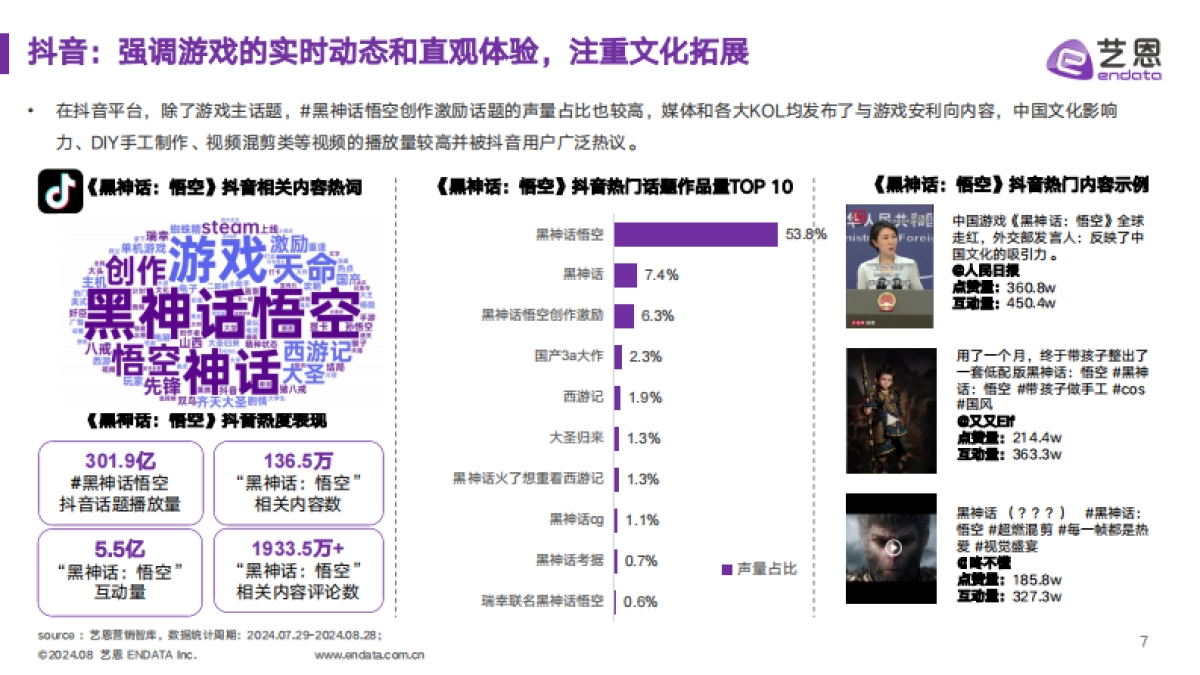 艺恩2024黑神话悟空IP营销全景解析报告33页_第7页