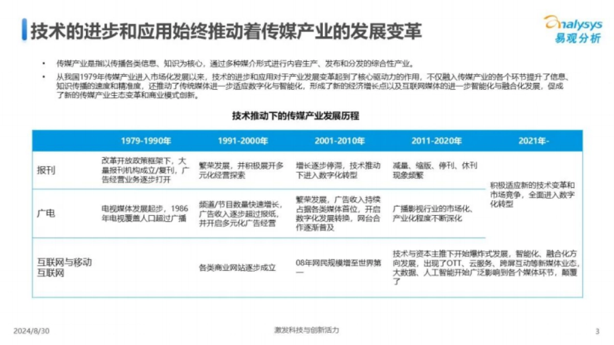 易观分析：中国传媒业人工智能应用发展图谱2024_第3页