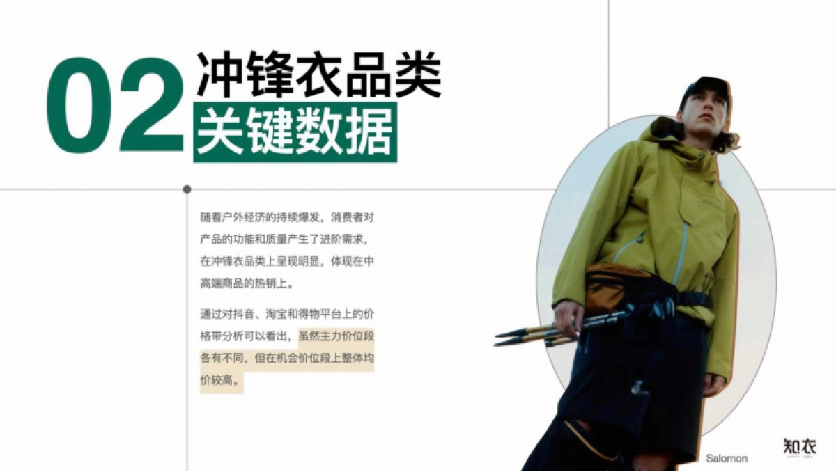 知衣：2024-2025秋冬多平台冲锋衣白皮书_第10页