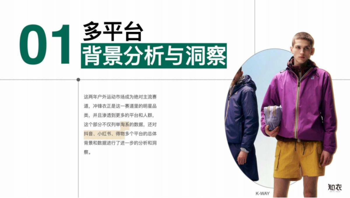 知衣：2024-2025秋冬多平台冲锋衣白皮书_第3页