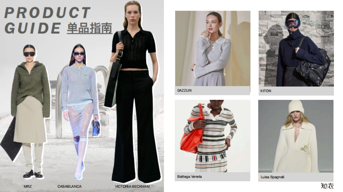 知衣科技：2025-26秋冬女装趋势数据洞察：针织单品_第7页