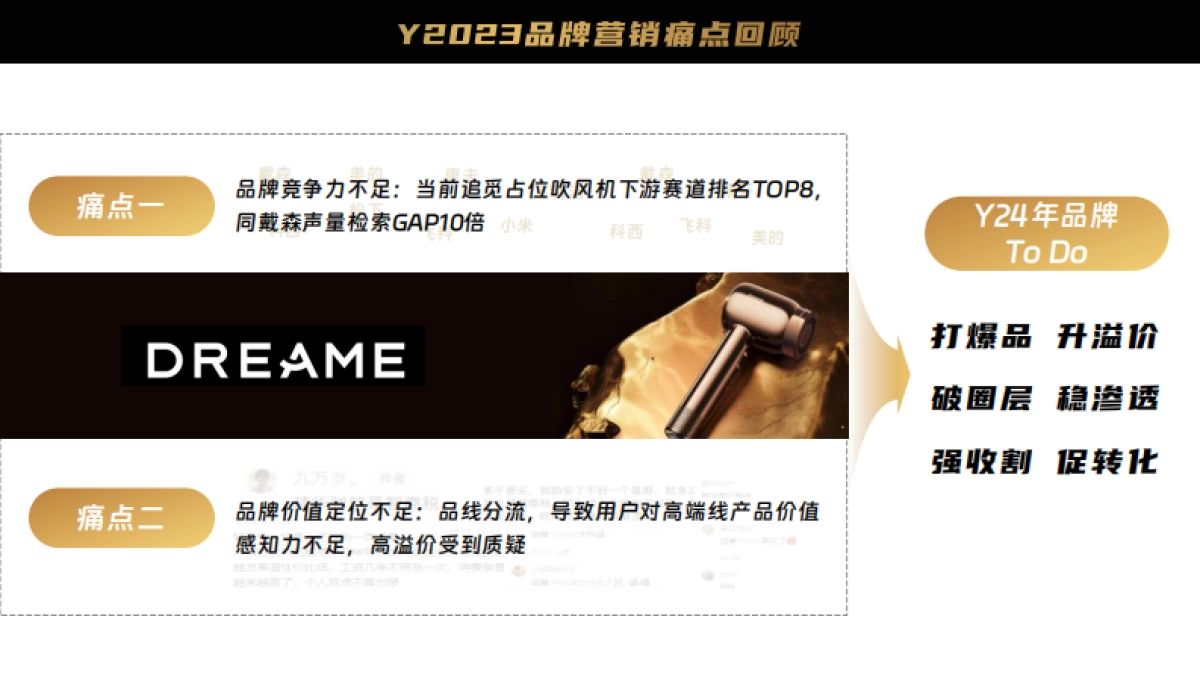 追觅吹风机Y2024年度营销规划_第4页