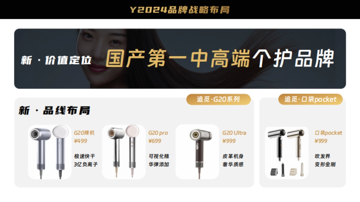 追觅吹风机Y2024年度营销规划_第5页