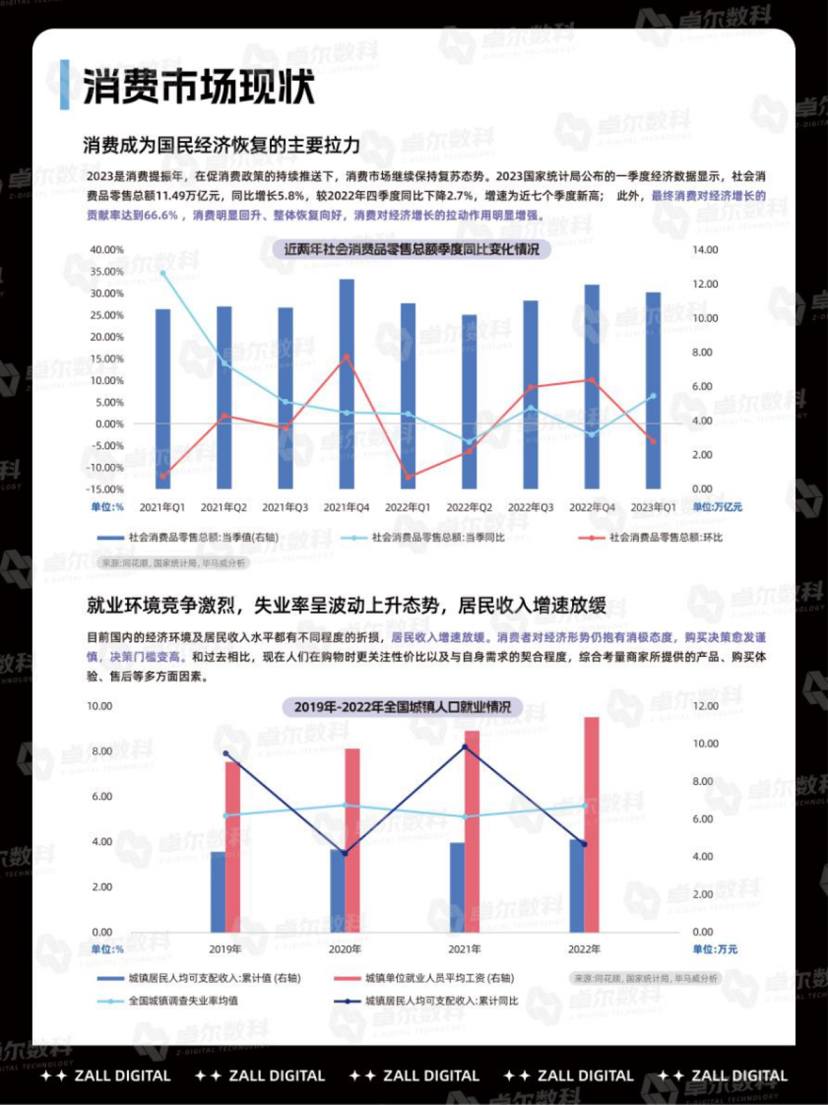 卓尔数科：2024品牌营销新赛道：玩转情绪价值_第4页