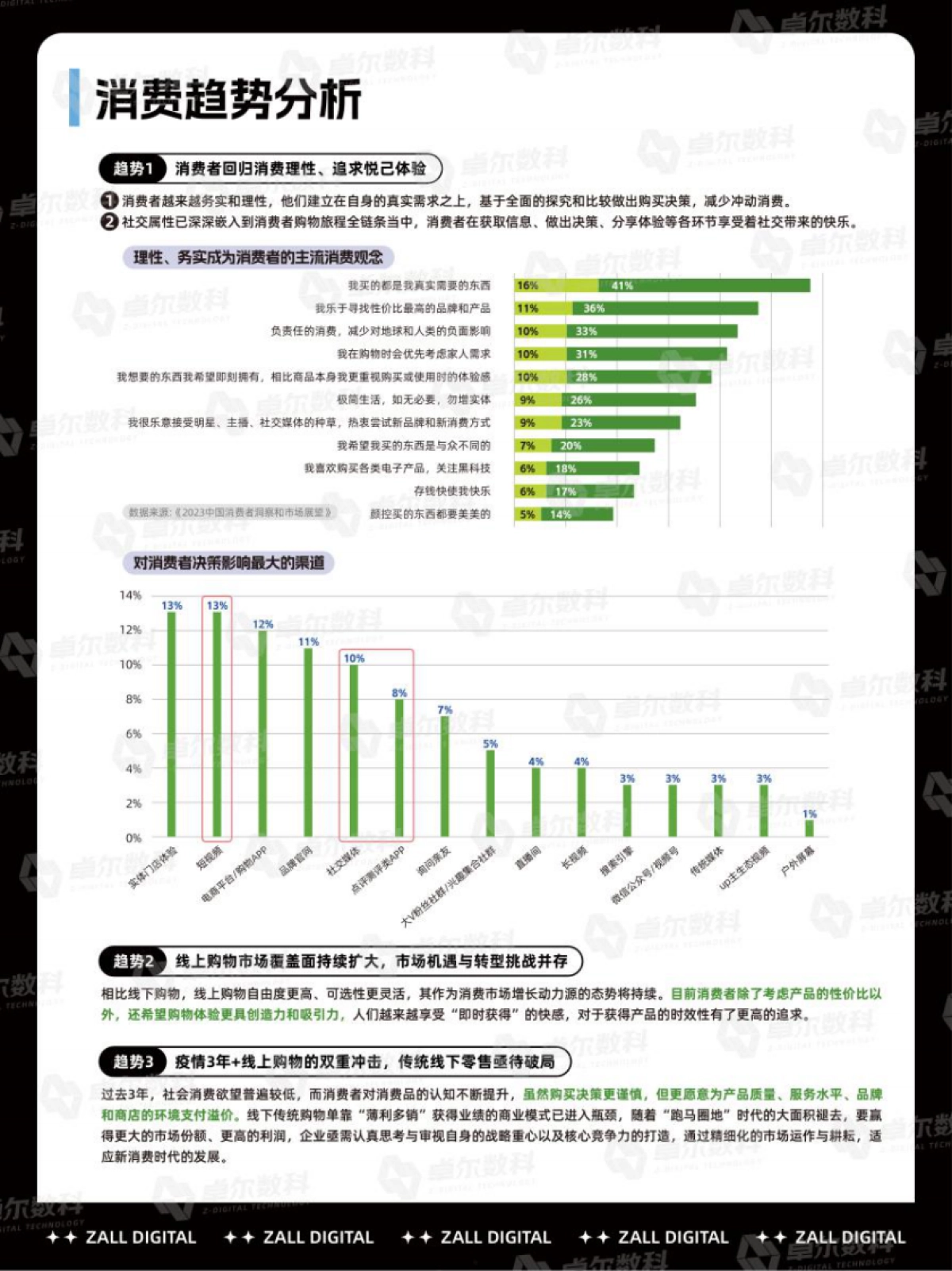 卓尔数科：2024品牌营销新赛道：玩转情绪价值_第5页
