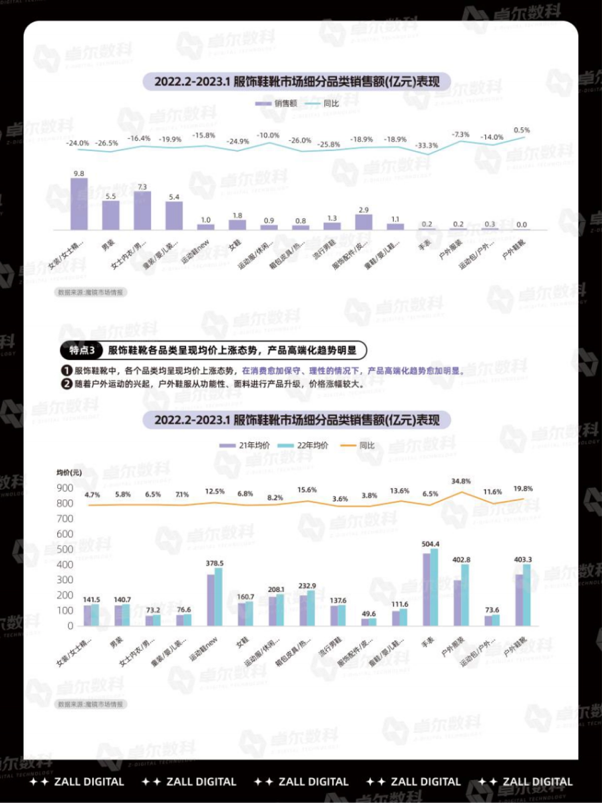 卓尔数科：2024品牌营销新赛道：玩转情绪价值_第8页
