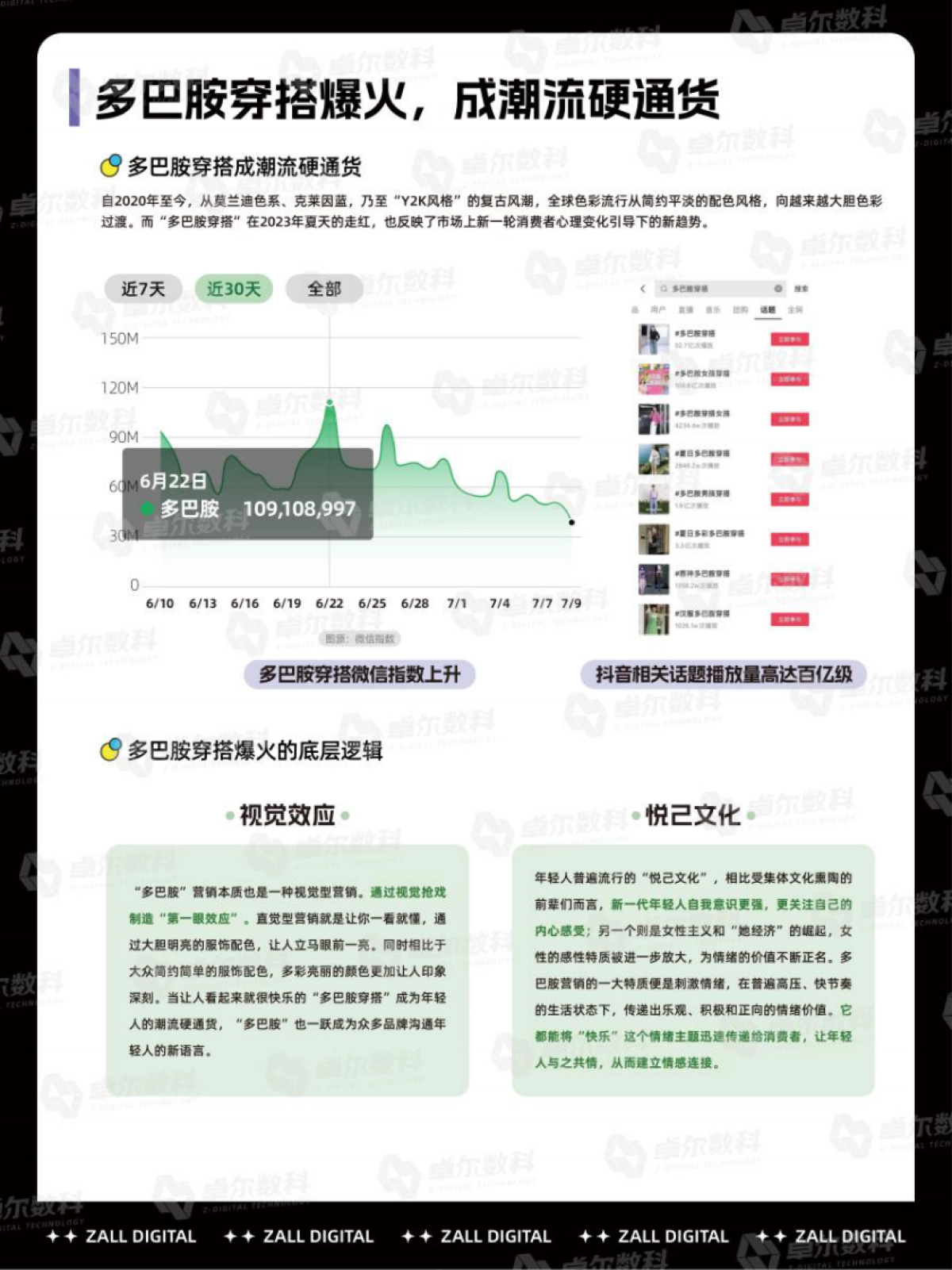 卓尔数科：2024品牌营销新赛道：玩转情绪价值_第9页