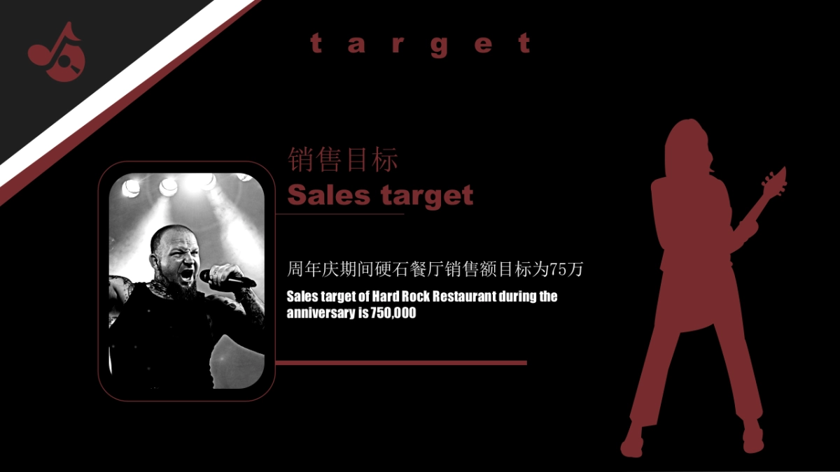 连锁Cafe西餐厅开业仪式周年庆典推广活动策划方案_第7页