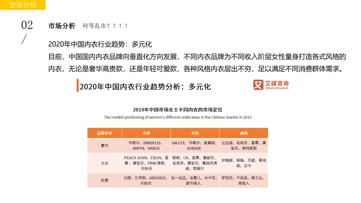 舒雅内衣小红书种草【含得物和知乎】_第8页
