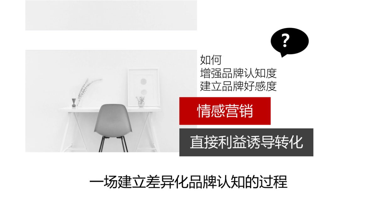 顺丰快运微信增粉推广执行案_第3页