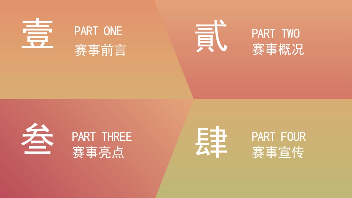 “潮起湾区 豚动岭南”首届粤港澳大湾区传统文化青年影像大赛方案_第2页