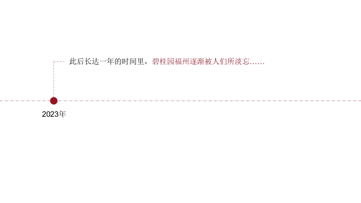 碧桂园品牌焕新方案_第9页