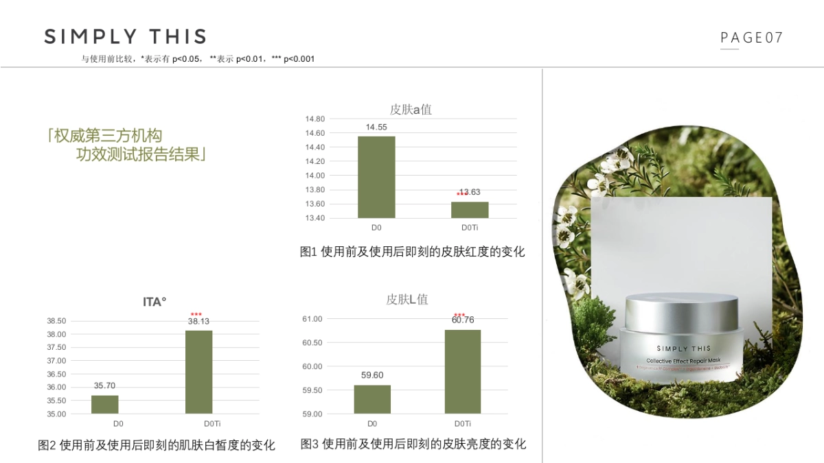 充电面膜brief_第8页