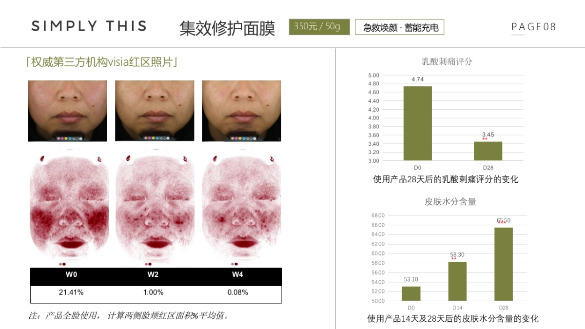 充电面膜brief_第9页