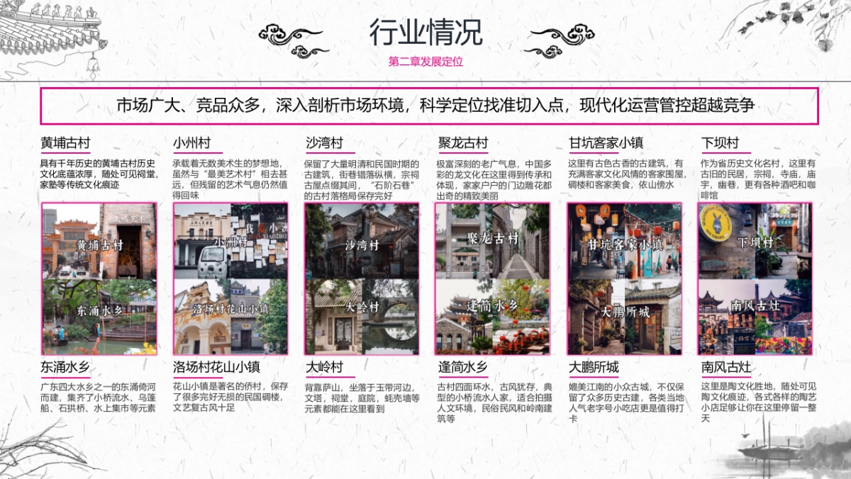 旅游小镇文旅项目定位运营策划方案_第10页