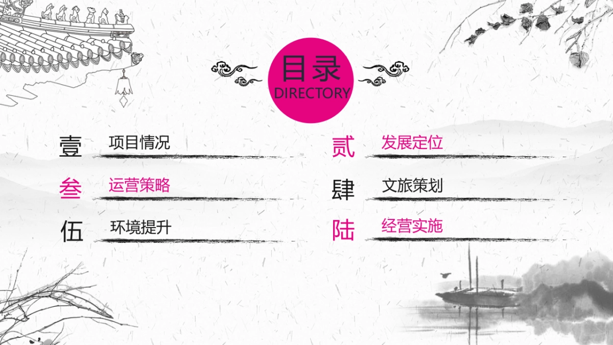 旅游小镇文旅项目定位运营策划方案_第2页