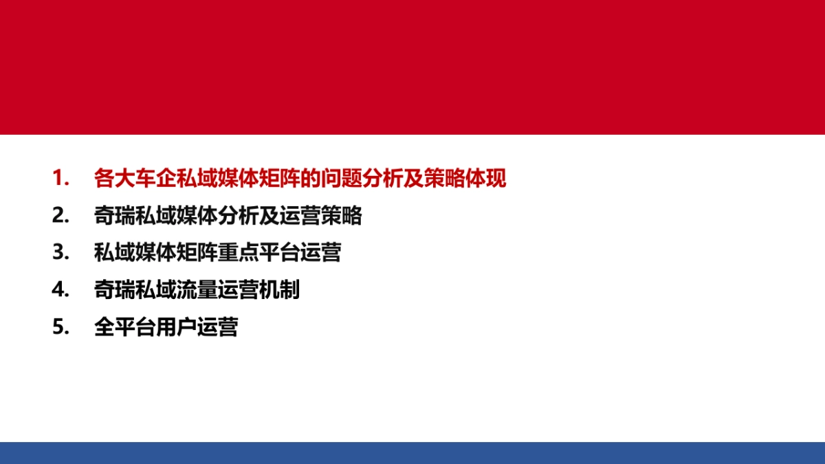 奇瑞新品数字化用户运营&互动营销策略方案_第2页