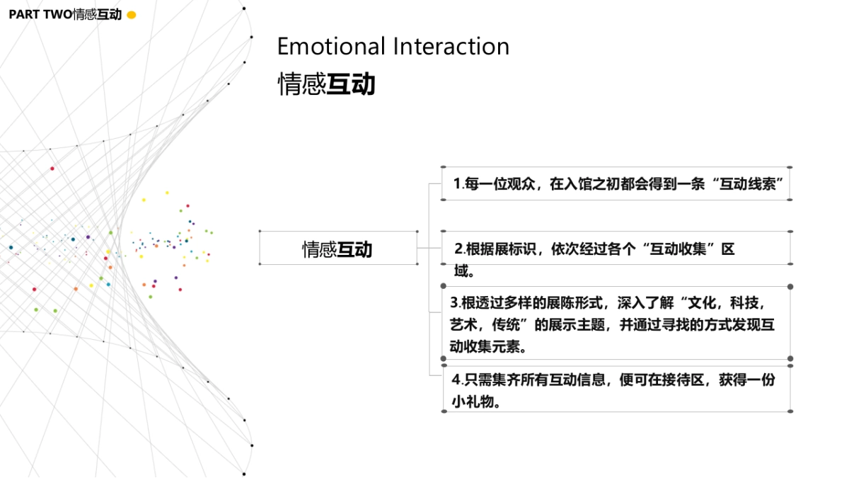 文博会展览特装太原馆布展设计策划案_第10页