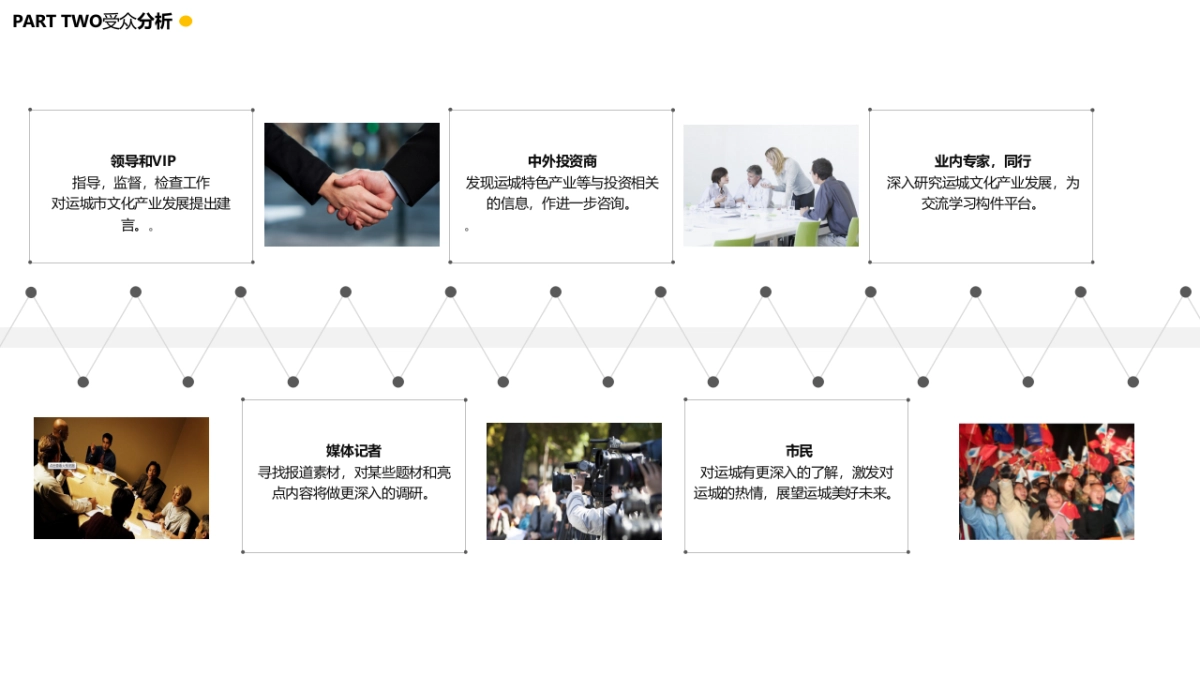 文博会展览特装太原馆布展设计策划案_第8页