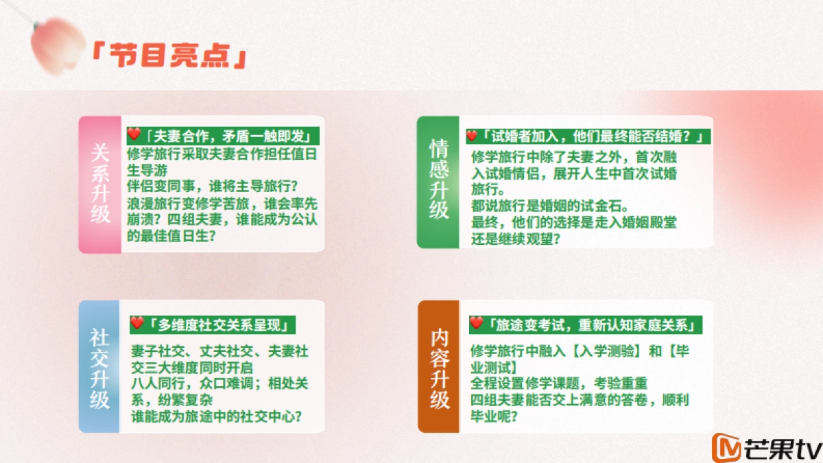 《爱的修学旅行》芒果TV广告招商案_第6页