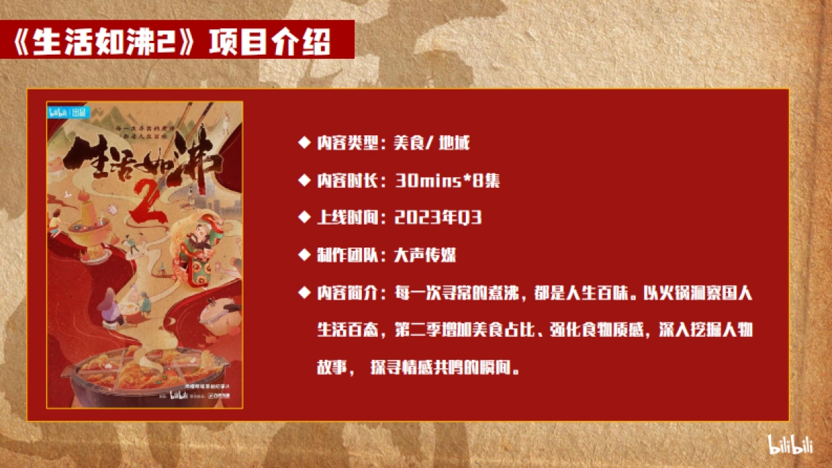 《生活如沸2》招商方案_第7页