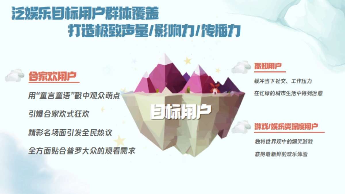 《童话之欢迎来到星守村》招商通案_第10页