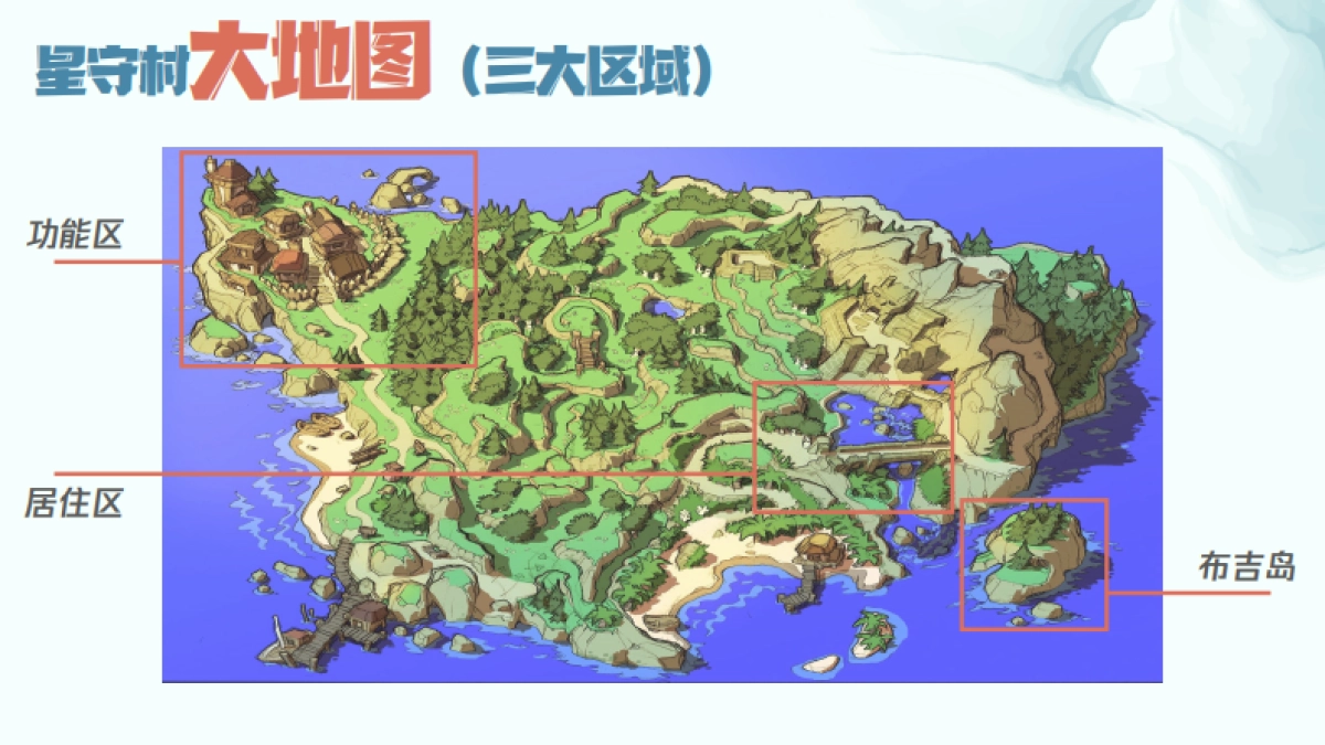 《童话之欢迎来到星守村》招商通案_第4页