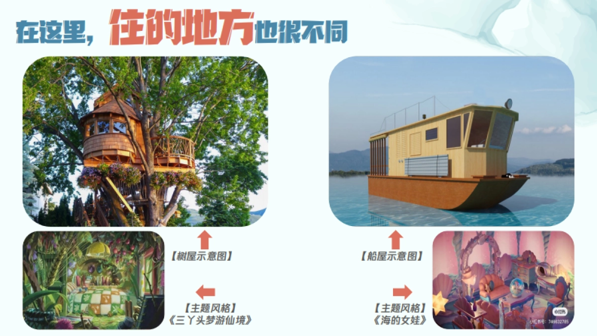 《童话之欢迎来到星守村》招商通案_第6页