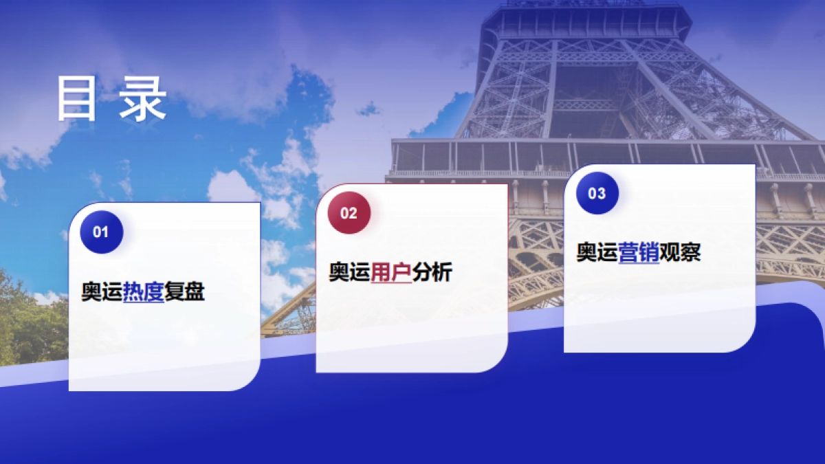 2024巴黎奥运会收视复盘与营销观察_第2页