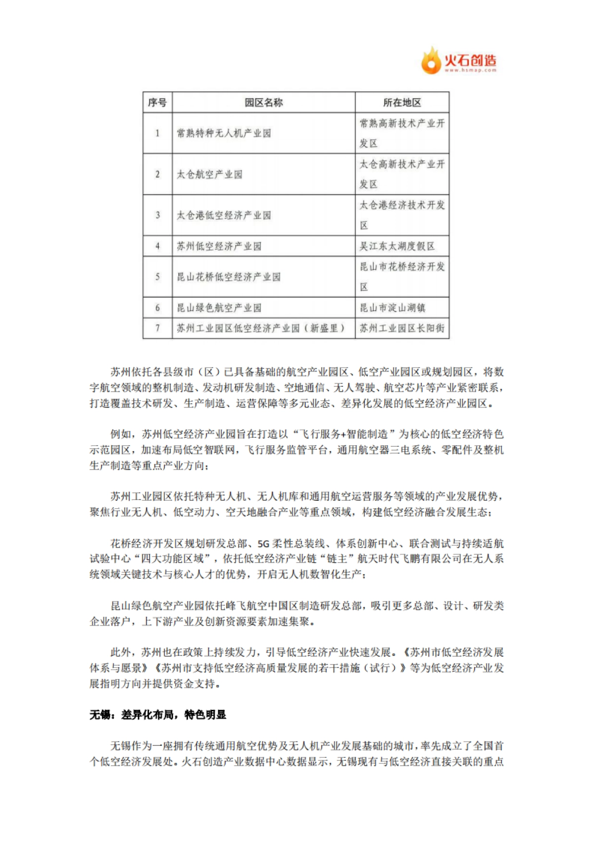 2024年长三角三省一市“专精特新”企业分布报告-火石创造_第4页