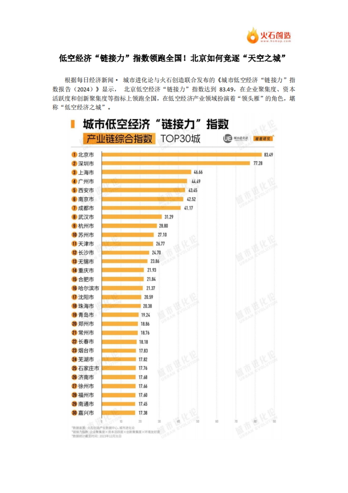 2024年长三角三省一市“专精特新”企业分布报告-火石创造_第6页