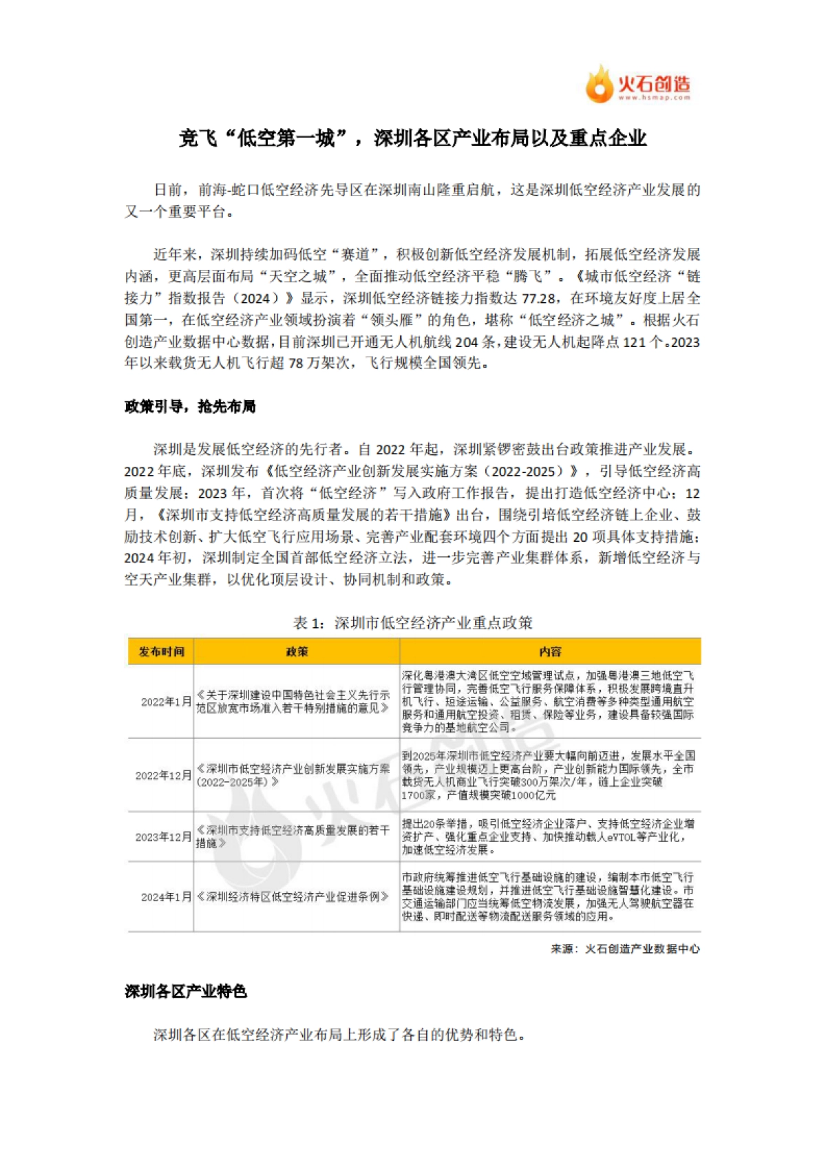 2024年长三角三省一市“专精特新”企业分布报告-火石创造_第9页