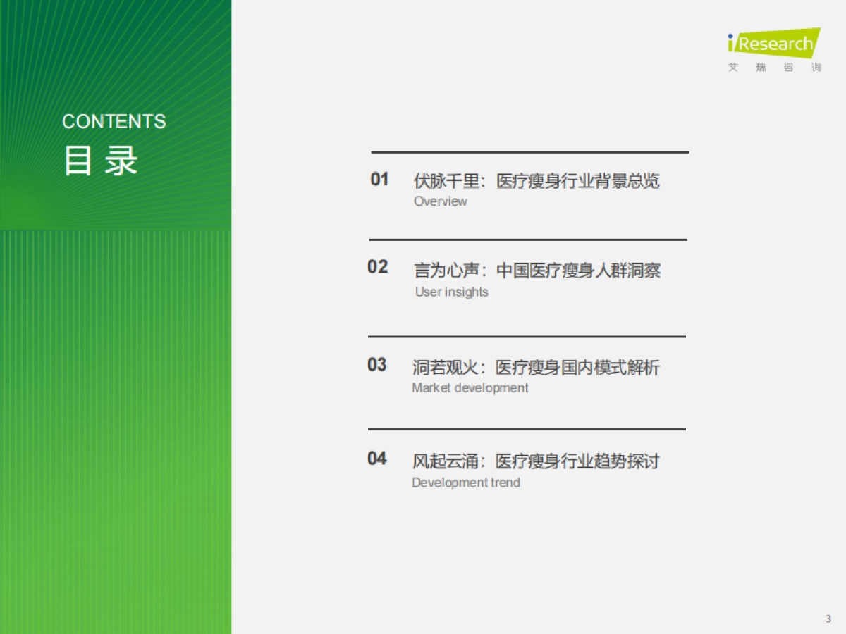 2024年中国医疗瘦身产业洞察白皮书_第3页