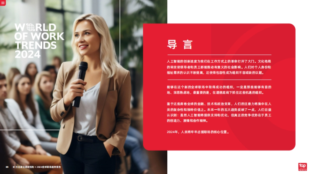 2024全球职场趋势报告_第3页