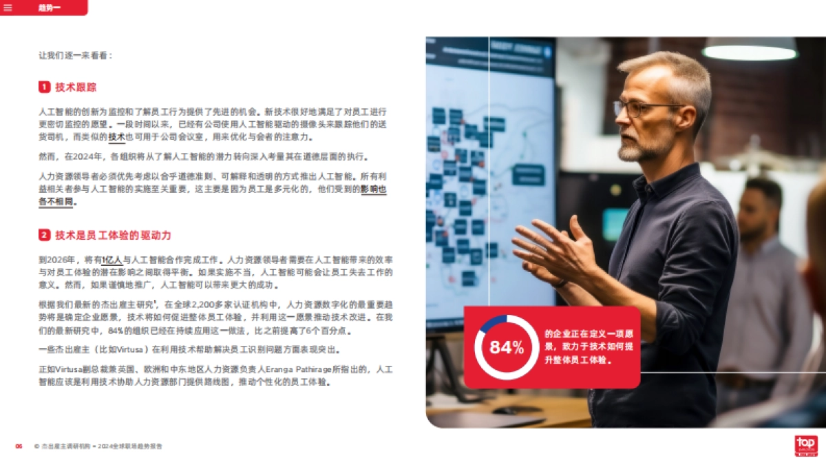 2024全球职场趋势报告_第6页