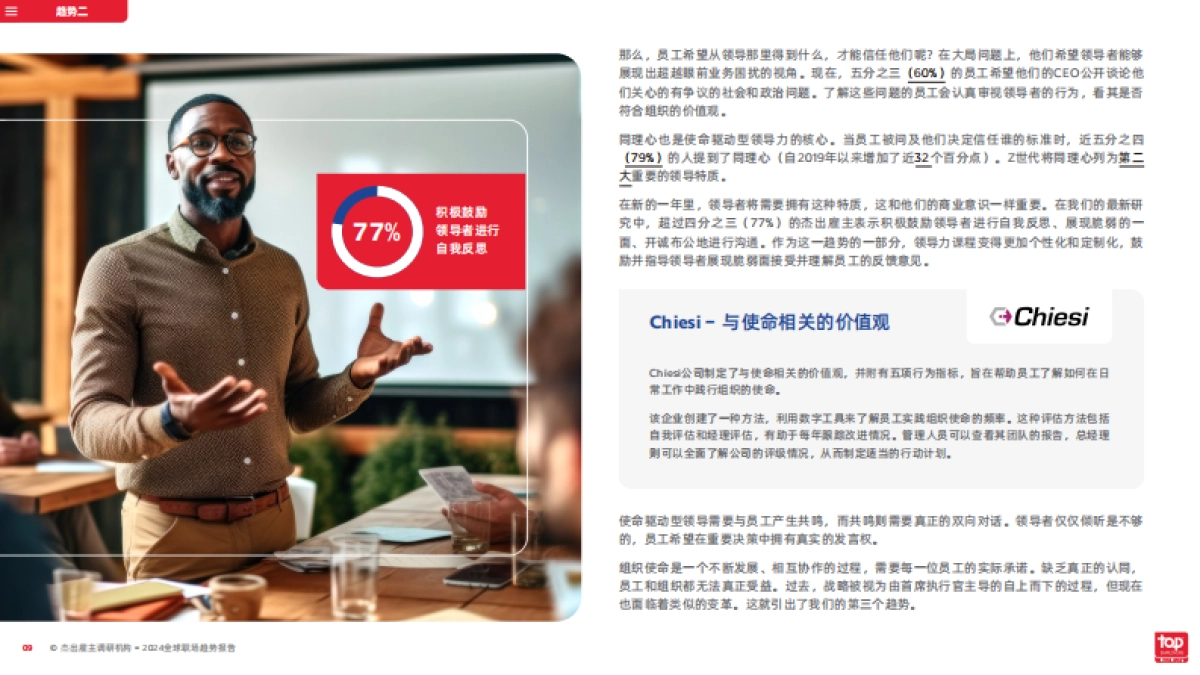 2024全球职场趋势报告_第9页