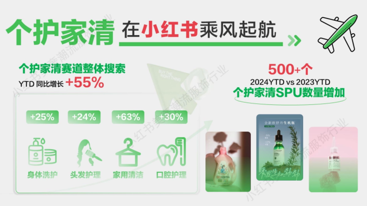 2024小红书双11种草学习季-精享生活：个护家清双11营销解码全指南_第3页